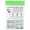 BioTRUST, Keto Elevate, C8 MCT Öljypöly, Leivänpuu, 6.7 oz (190 g) 2