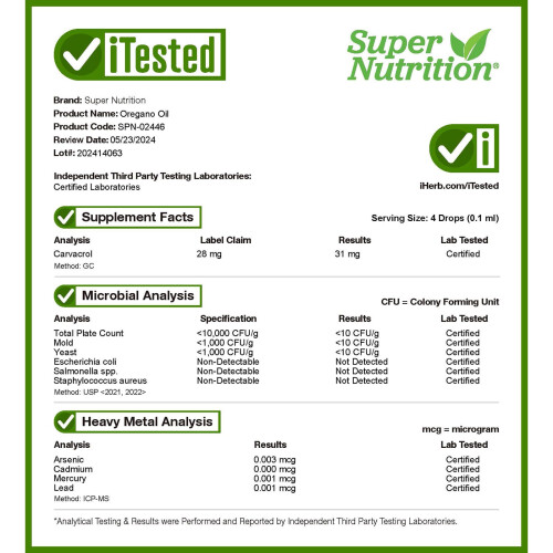Super Nutrition, Ούζο Ούζο, 40 mg, 2 fl oz (59 ml) 2