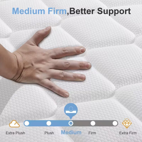 Hybrid Memory Foam Mattress 90*190 Cm 2
