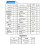 CW Trainer Morse Code Training Morse Code Decoder Components DIY Electronic Component Kit Plugue EUA A 8