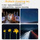 Gyroscope Camera Stabilizer Video Stabilization Video Stabilization Camera Stabilization Gyroscope A 6