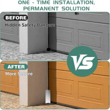 2 Pcs Garage Door Seal Mouse Guard, Heavy Duty Stainless Steel Garage Door Mouse and Snake Guard, Permanent Solution