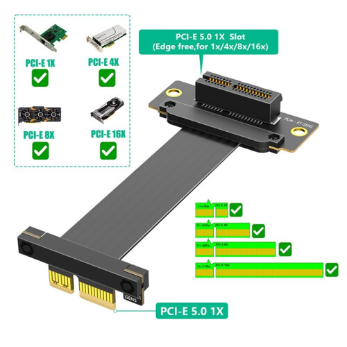 PCI-E PCI Express 5.0 1X Extension Cable ( Dual Vertical 90 Degree Direction) 2