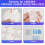 Motorcycle Cluster Scratch Protection Film Screen Protector for  CB1100EX CB1100RS CB1300 SUPER 2014-2020 4