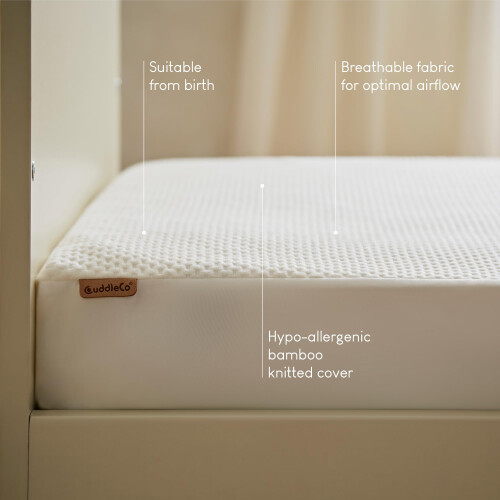 CuddleCo Cot Bed Waterproof Mattress Protector 120x60cm - Hypo-allergenic Fitted 2