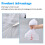 Vicloon Universal Baby Mosquito Net for Cot, Portable Pram Fly Insect Bug Net, M 6
