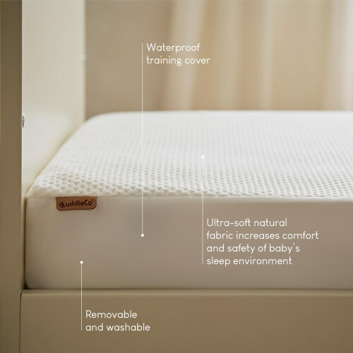 CuddleCo Cot Bed Waterproof Mattress Protector 120x60cm - Hypo-allergenic Fitted 1