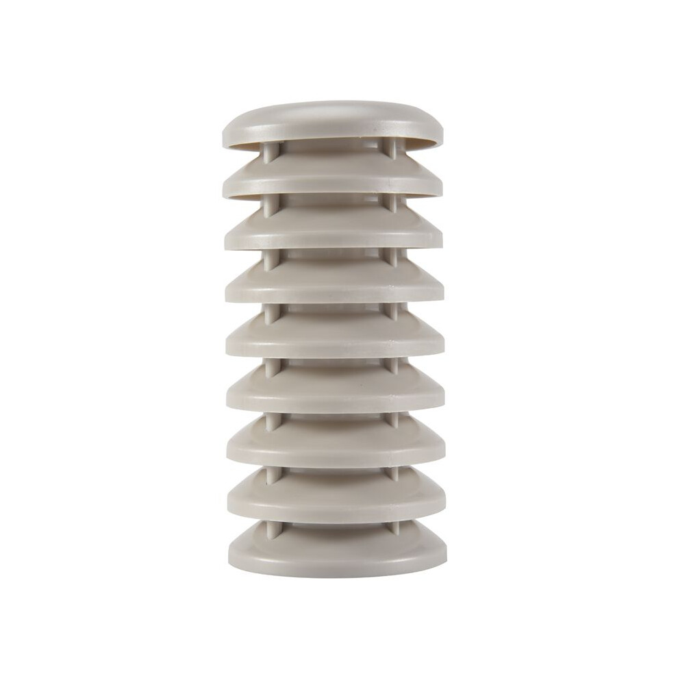 Plastic Outer Shield For Thermo Hygro Sensor, Spare Part For Weather Station (Transmitter / Thermo Hygro Sensor) White 4713607168658