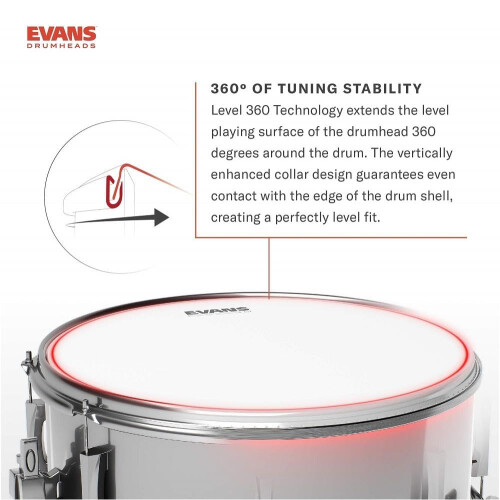 Evans Genera Resonant 2-Ply Drum Head, 16 Inch