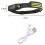 Lampe Frontale à Induction Lampe Frontale COB Lampe Torche Frontale Rechargeable USB (LumièRe Blanche) 2