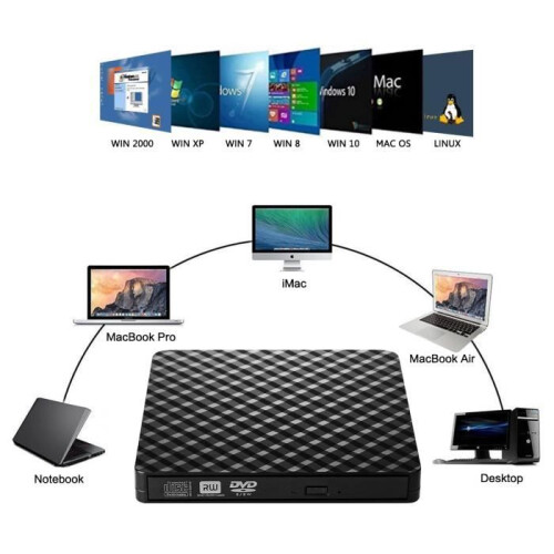 Externe USB 3.0 dvd-drive, snelle cd/dvd-rw-brander 1