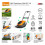 Flymo Flymo EasiHover 300 Cordless 36V Hover Lawnmower with Dual Batteries 3