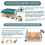 Automatic Incubator for 36 Eggs, Automatic Egg Turning and Humidity Monitoring-A 3