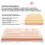 Suture Suture Practice Surgical Training Tool Complete Suture Kit 3