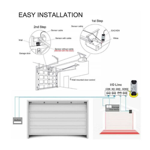 Tuya WiFi Smart Garage Door Opener Controller, SmartLife APP Control Switch-111 1