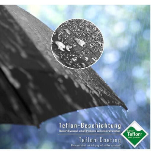 Folding umbrella with one-button automatic opening and closing, windproof, water-repellent, compact, durable, lightweight 1