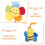 Jouet Suspendu Peluche Doux Silicone PP Coton Mix Bébé 4