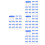 120Pcs Transparent PP Sputum Scale Cups Disposable Medical Sample Cups 2