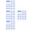 120Pcs Transparent PP Sputum Scale Cups Disposable Medical Sample Cups 6
