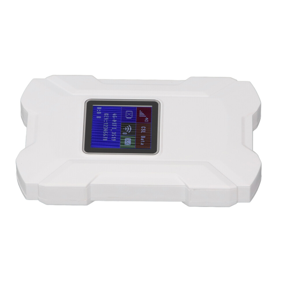 4G Portable Wifi Router Support 32 Users, 1.44" Color Screen, 150Mbps, White 6911384979322