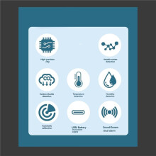 Large-Screen Temperature and Humidity Detector, CO2, Formaldehyde, and TVOC Detector,Multi-Functional Air Detector White