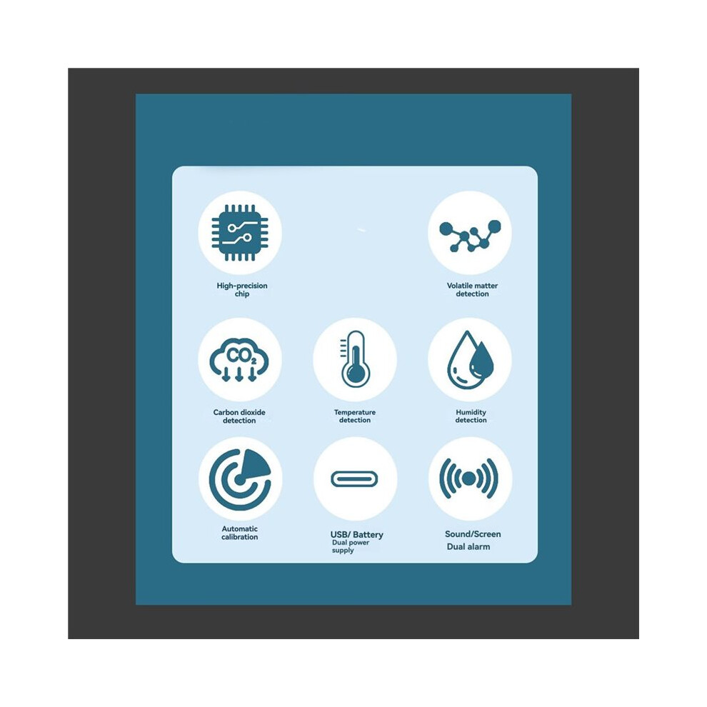 Large-Screen Temperature And Humidity Detector, Co2, Formaldehyde, And Tvoc Detector,Multi-Functional Air Detector White 6034120187680