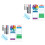 2Ensembles Tableau Portable Usage 5