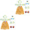 2Sets Hawaiiaanse Hula Rokken Feest Multi Comfortabele Stof 4