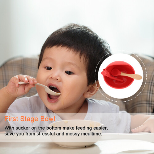 1Ensemble Repas Bébé Silicone Rouge Grande Capacité Avec 2