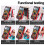 ANENG SZ305 Digital Multimete True RMS Handheld Multifunction High Precision Tester NCV AC/ Votage Current Resistance Ohm Tool 6