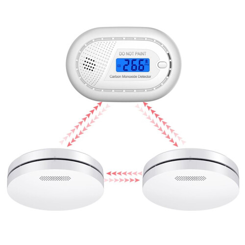 Tuya CO Carbon Monoxide Detector  APP Alert Wall Desktop WiFi Alert Sensor for Home Kitchen Car Camping 2