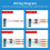 GLEDOPTO ESP32 WLED LED Strip Light Controller with 4 Outputs Ethernet Micr UART  Saving Relay 20A Pluggable Fuse White 6