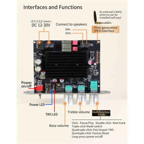 T2001P 200W Digital Amplifier Board with TPA3221 Chip  AUX USB Flash Drive Support USB APP Control DC12-30V