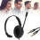 Comfort-Focused Telephone Headset for PCs 1