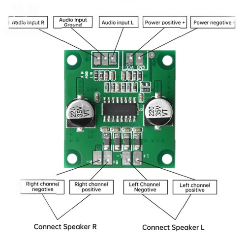Digital Power Amplifier Module  7-25V Stereo Audio Amplifier Module 12V Power Amplifier Board 2x40W 1