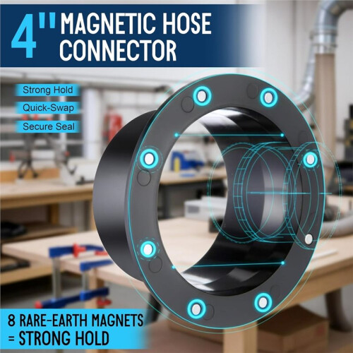 2Pack 4" Magnetic Hose Connector for Dust Collection System,with 8 Magnets, with 4" and 2-1/2" Machine Coupling 1