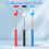 3Pcs Stainless Steel Telescopic Finger Reading Stick Extendable Teacher Pointer Stick for Classroom & Presentations 3