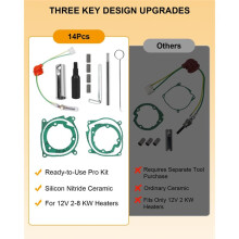 Car Air Gasket Ceramic Glow Plug Kit for 12V 2KW 5KW 8KW Heater Parking Heating Ign