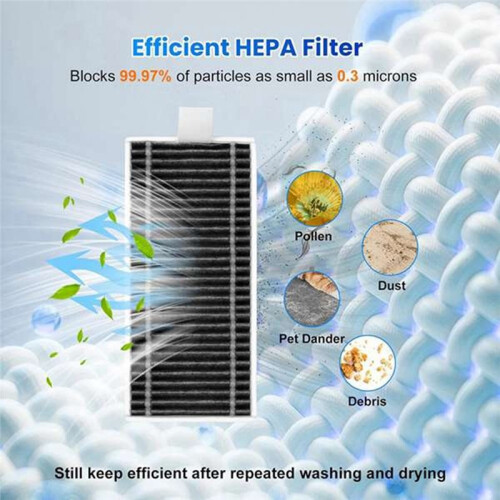 15PCS for  Deebot X11 OmniCyclone Robot Vacuum Replacement Main Side Brush Roller Mop Filter Base Station Cotton 1