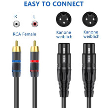 5Ft Dual XLR Female to Dual RCA Male HiFi Stereo Audio Connection Cable, Heavy Duty Interconnect