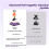 Mobile Phone Stretch Game Controller Wireless  PC Tablet for Switch2/PS//NS2 Dual Hall Somatosensory 7