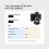 TTArtisan M-E 6Bit II Lens Adapter Ring for  M Mount to for  E Mount, Compatible with Full Frame and APS-C Cameras 2