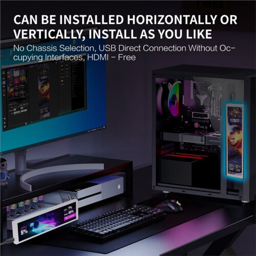 D92 Computerbehuizing Sub-Screen 9,2-Inch Lange Strip Scherm CPU-Temperatuurmonitor Prestatiebewaking DIY Thema Wit 2