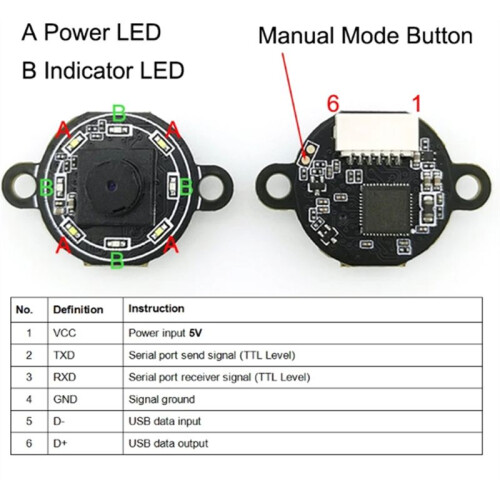 GM861XS-0 Small 1D/2D Bar Code QR Code DC5V Barcode Reader Module UART/USB Interface White Green LED for Android Linux 2