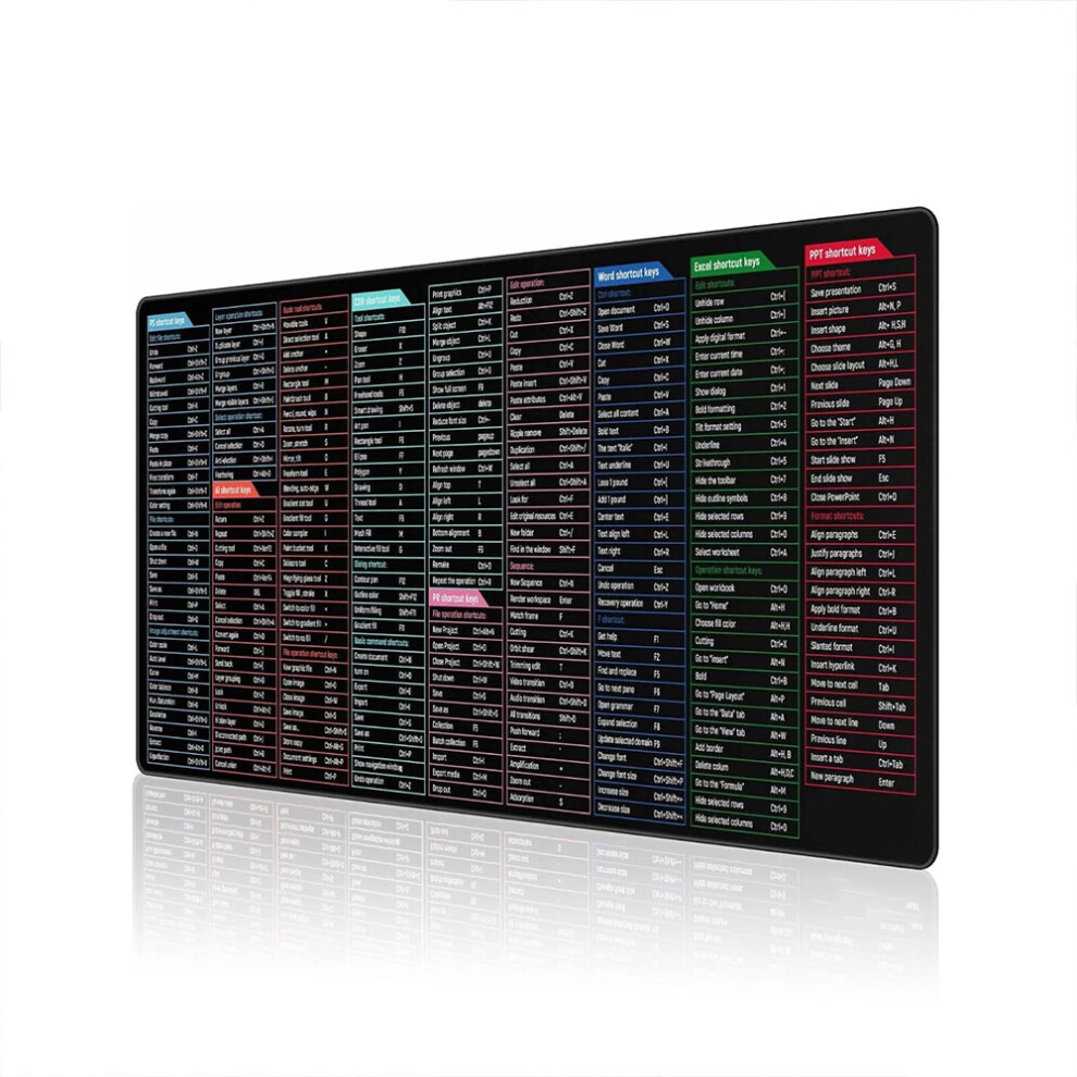 Keyboard Shortcut Mouse Pad Desk Mat For Office, Excel, Word Guide 771700662484