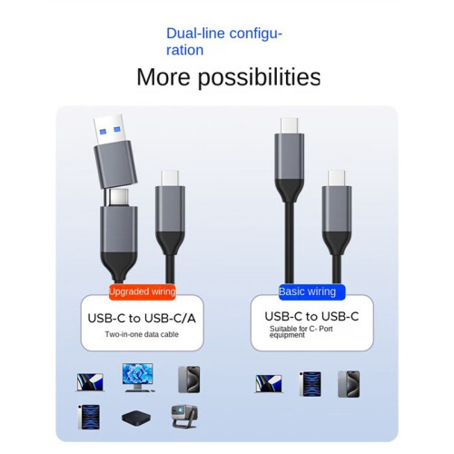 ORICO M.2 NVMe  SSD Enclosure USB Esterno da 10 Gbps A USB Supporto Adattatore per NVMe e  SSD B 2