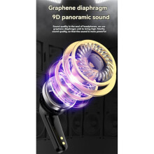 In-Ear--Headset mit Vollfarb-Touchscreen, Langer Lebensdauer, Rauschunterdrückung und Smartwatch-Funktion