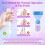Incontinence Treatment Device, Pelvic Floor Exercise Devices 5