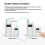Microfono Esplicativo Wireless 2.4G, Trasmettitore e Ricevitore Audio -A-Molti, Microfono per Esterni 6