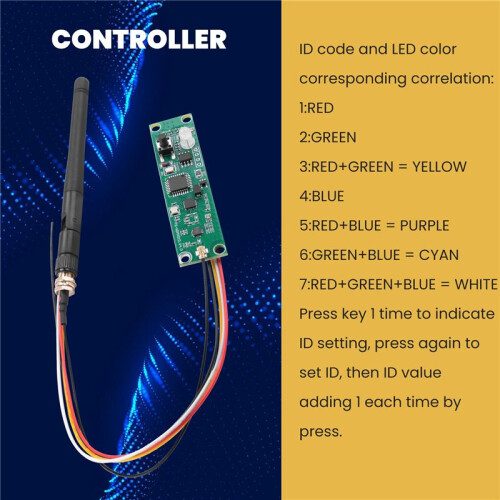 5Pcs 2.4Ghz Wireless DMX 512 Transmitter Receiver PCB 2 in 1 Module Wireless PCB Board with Antenna for DMX Stage Light 2